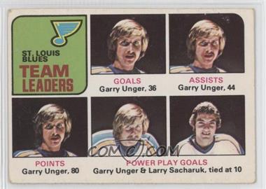 1975-76 O-Pee-Chee - [Base] #327 - Garry Unger, Larry Sacharuk [Good to VG‑EX]