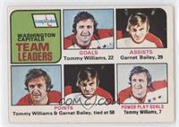 Tommy Williams, Garnet Bailey [Good to VG‑EX]