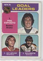 League Leaders - Phil Esposito, Guy Lafleur, Rick Martin [Good to VG&…