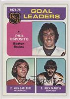 League Leaders - Phil Esposito, Guy Lafleur, Rick Martin