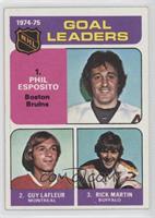 League Leaders - Phil Esposito, Guy Lafleur, Rick Martin