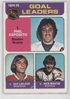 League Leaders - Phil Esposito, Guy Lafleur, Rick Martin