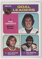 League Leaders - Phil Esposito, Guy Lafleur, Rick Martin