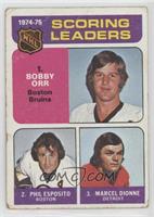 League Leaders - Phil Esposito, Marcel Dionne, Bobby Orr [Good to VG&…