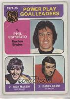 League Leaders - Phil Esposito, Rick Martin, Danny Grant [Poor to Fai…