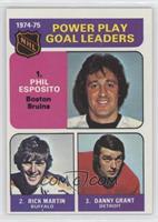 League Leaders - Phil Esposito, Rick Martin, Danny Grant