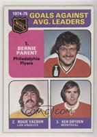 League Leaders - Bernie Parent, Rogie Vachon, Ken Dryden