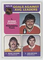 League Leaders - Bernie Parent, Rogie Vachon, Ken Dryden