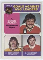 League Leaders - Bernie Parent, Rogie Vachon, Ken Dryden