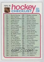 Checklist - Cards 221-330