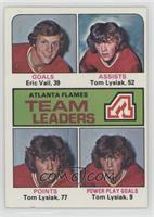 Team Leaders - Eric Vail, Tom Lysiak