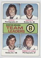 Team Leaders - Phil Esposito, Bobby Orr [Good to VG‑EX]