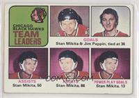 Team Leaders - Stan Mikita, Jim Pappin