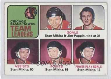 1975-76 Topps - [Base] #317 - Team Leaders - Stan Mikita, Jim Pappin [Good to VG‑EX]