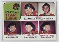 Team Leaders - Stan Mikita, Jim Pappin