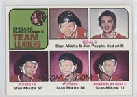 Team Leaders - Stan Mikita, Jim Pappin