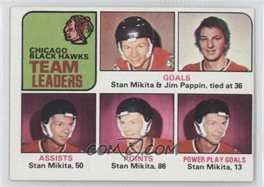 1975-76 Topps - [Base] #317 - Team Leaders - Stan Mikita, Jim Pappin