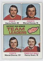 Team Leaders - Danny Grant, Marcel Dionne