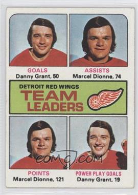 1975-76 Topps - [Base] #318 - Team Leaders - Danny Grant, Marcel Dionne [Good to VG‑EX]
