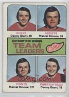 Team Leaders - Danny Grant, Marcel Dionne [Good to VG‑EX]