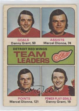 1975-76 Topps - [Base] #318 - Team Leaders - Danny Grant, Marcel Dionne [Good to VG‑EX]