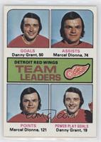 Team Leaders - Danny Grant, Marcel Dionne