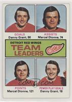 Team Leaders - Danny Grant, Marcel Dionne