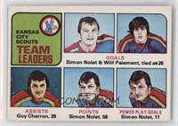 Team Leaders - Simon Nolet, Wilf Paiement, Guy Charron