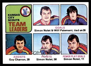 1975-76 Topps - [Base] #319 - Team Leaders - Simon Nolet, Wilf Paiement, Guy Charron [NM]