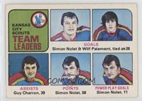 Team Leaders - Simon Nolet, Wilf Paiement, Guy Charron [Good to VG…