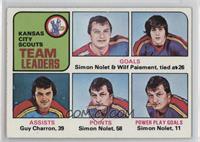 Team Leaders - Simon Nolet, Wilf Paiement, Guy Charron