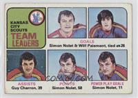 Team Leaders - Simon Nolet, Wilf Paiement, Guy Charron [Good to VG…