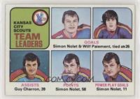 Team Leaders - Simon Nolet, Wilf Paiement, Guy Charron