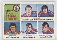 Team Leaders - Simon Nolet, Wilf Paiement, Guy Charron