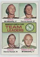 Team Leaders - Bill Goldsworthy, Dennis Hextall