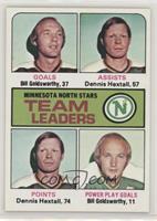 Team Leaders - Bill Goldsworthy, Dennis Hextall