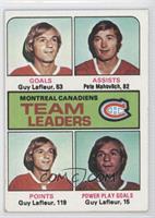 Team Leaders - Guy Lafleur, Pete Mahovlich