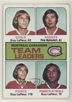 Team Leaders - Guy Lafleur, Pete Mahovlich