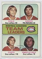 Team Leaders - Guy Lafleur, Pete Mahovlich