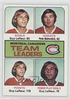Team Leaders - Guy Lafleur, Pete Mahovlich