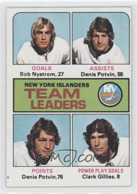 1975-76 Topps - [Base] #323 - Team Leaders - Bob Nystrom, Denis Potvin, Clark Gillies