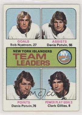 1975-76 Topps - [Base] #323 - Team Leaders - Bob Nystrom, Denis Potvin, Clark Gillies [Good to VG‑EX]