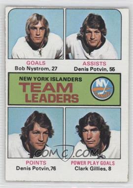 1975-76 Topps - [Base] #323 - Team Leaders - Bob Nystrom, Denis Potvin, Clark Gillies