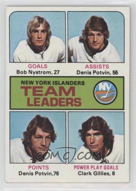 1975-76 Topps - [Base] #323 - Team Leaders - Bob Nystrom, Denis Potvin, Clark Gillies