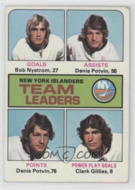1975-76 Topps - [Base] #323 - Team Leaders - Bob Nystrom, Denis Potvin, Clark Gillies [Good to VG‑EX]
