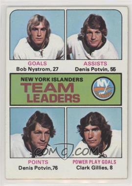 1975-76 Topps - [Base] #323 - Team Leaders - Bob Nystrom, Denis Potvin, Clark Gillies