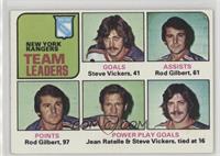 Team Leaders - Steve Vickers, Rod Gilbert, Jean Ratelle