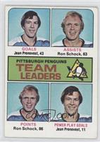 Team Leaders - Jean Pronovost, Ron Schock [Good to VG‑EX]