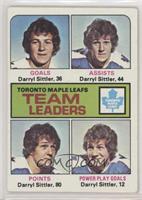 Team Leaders - Darryl Sittler