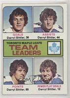 Team Leaders - Darryl Sittler [Good to VG‑EX]